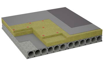 considerations of Osbaston flat roofing insulation
